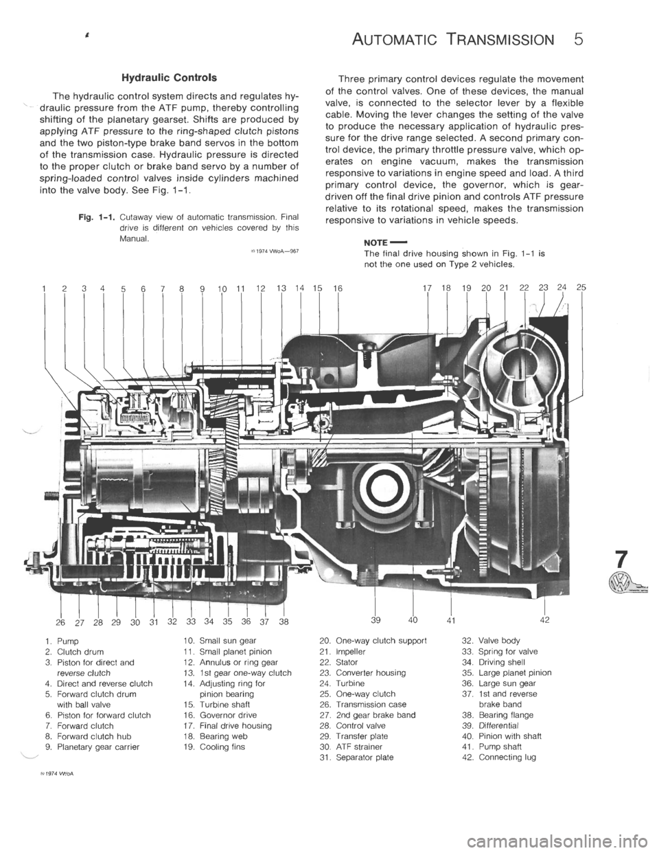 VOLKSWAGEN T2 1968  Service Manual 