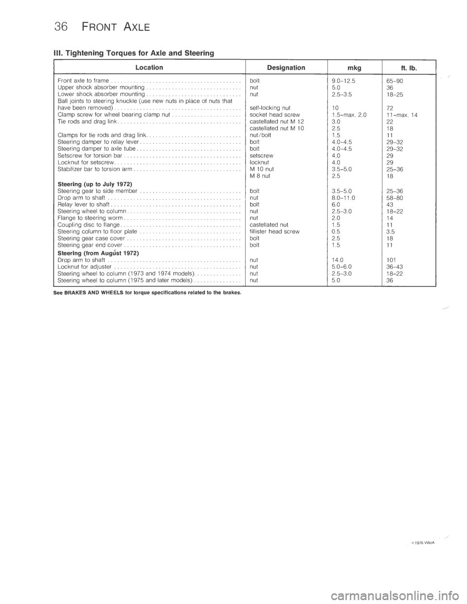 VOLKSWAGEN T2 1968  Service Manual 