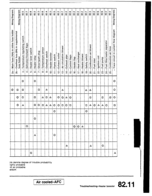 Page 396