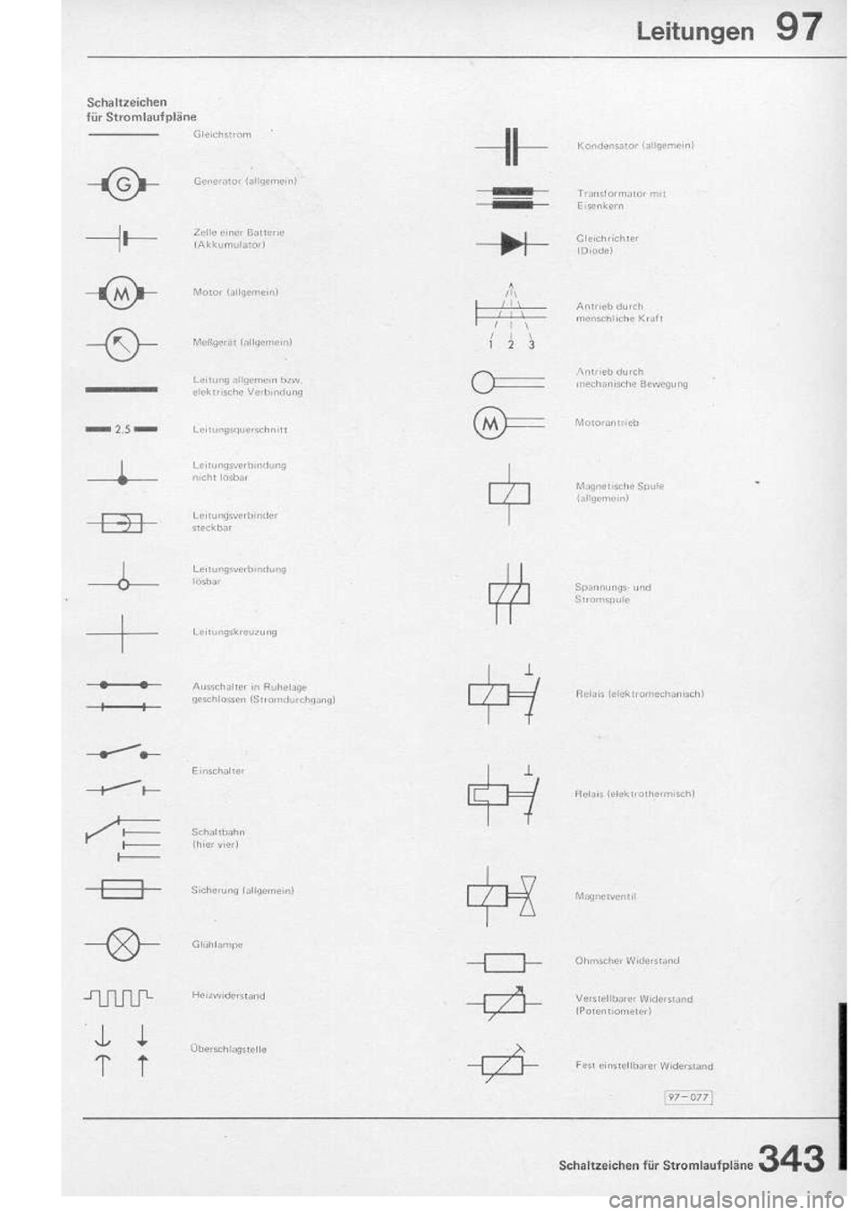 VOLKSWAGEN T2 1975  Repair Manual 
http://vwbus.dyndns.org/bulli/michaelk/vw_bus_d/rlf/10/343.jpg 