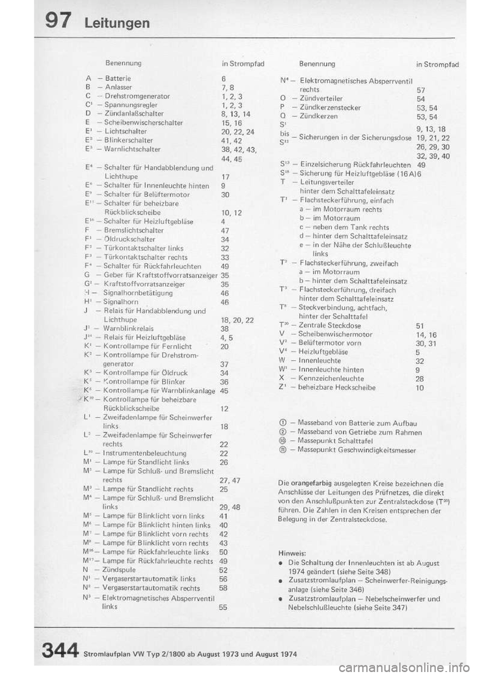 VOLKSWAGEN T2 1975  Repair Manual 
http://vwbus.dyndns.org/bulli/michaelk/vw_bus_d/rlf/10/344.jpg 