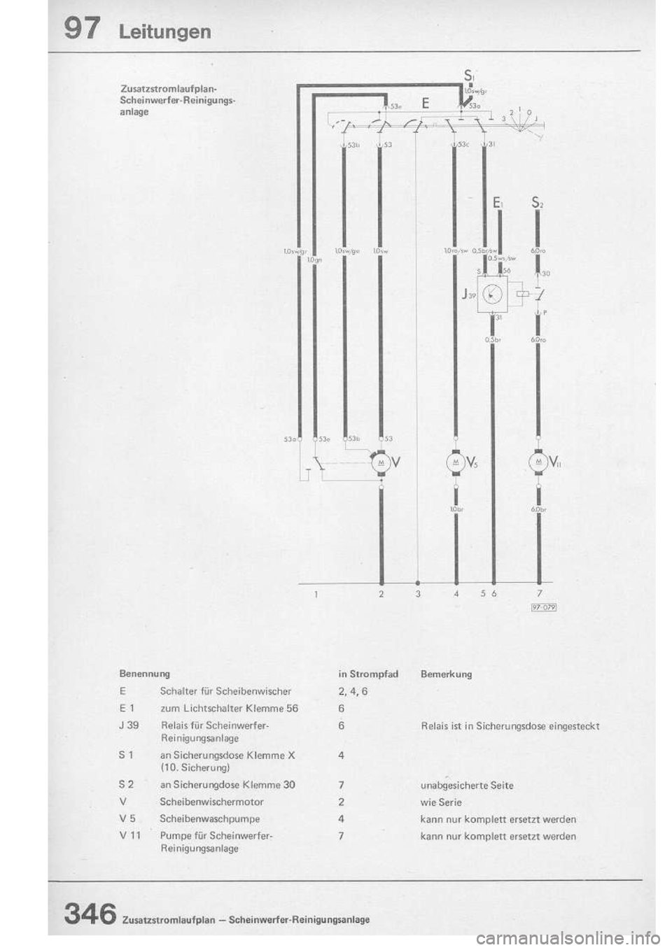 VOLKSWAGEN T2 1975  Repair Manual 
http://vwbus.dyndns.org/bulli/michaelk/vw_bus_d/rlf/10/346.jpg 