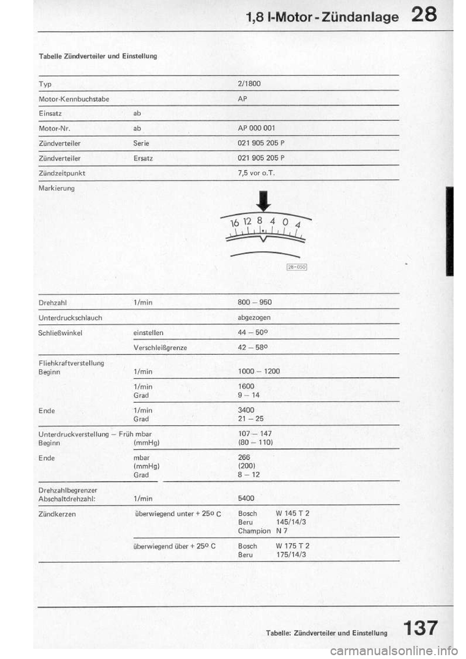 VOLKSWAGEN T2 1975  Repair Manual 
http://vwbus.dyndns.org/bulli/michaelk/vw_bus_d/rlf/05/137.jpg 