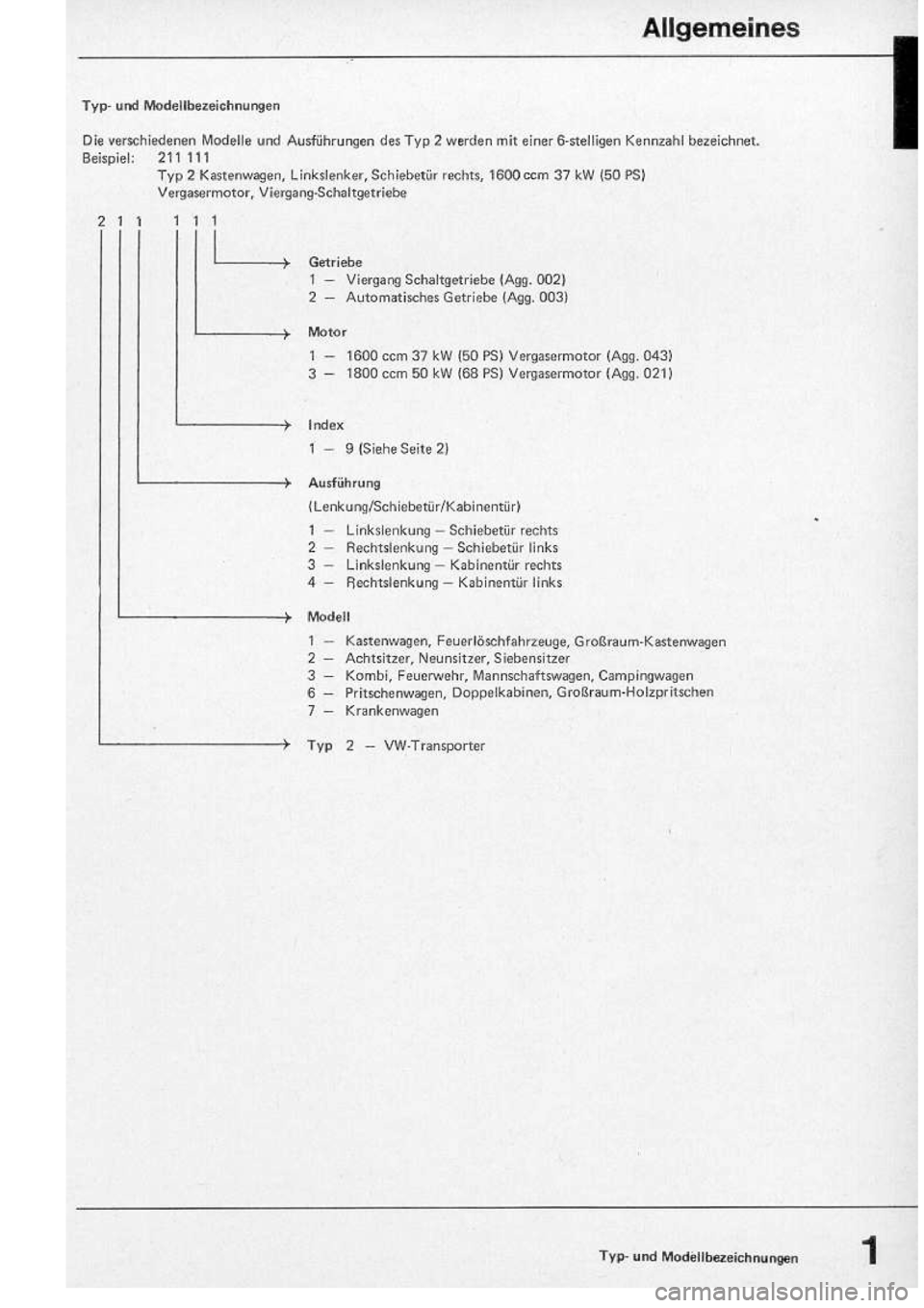 VOLKSWAGEN T2 1975  Repair Manual 
http://vwbus.dyndns.org/bulli/michaelk/vw_bus_d/rlf/02/001.jpg
http://vwbus.dyndns.org/bulli/michaelk/vw_bus_d/rlf/01/001.jpg
http://vwbus.dyndns.org/bulli/michaelk/vw_bus_d/rlf/02/001.jpg 
