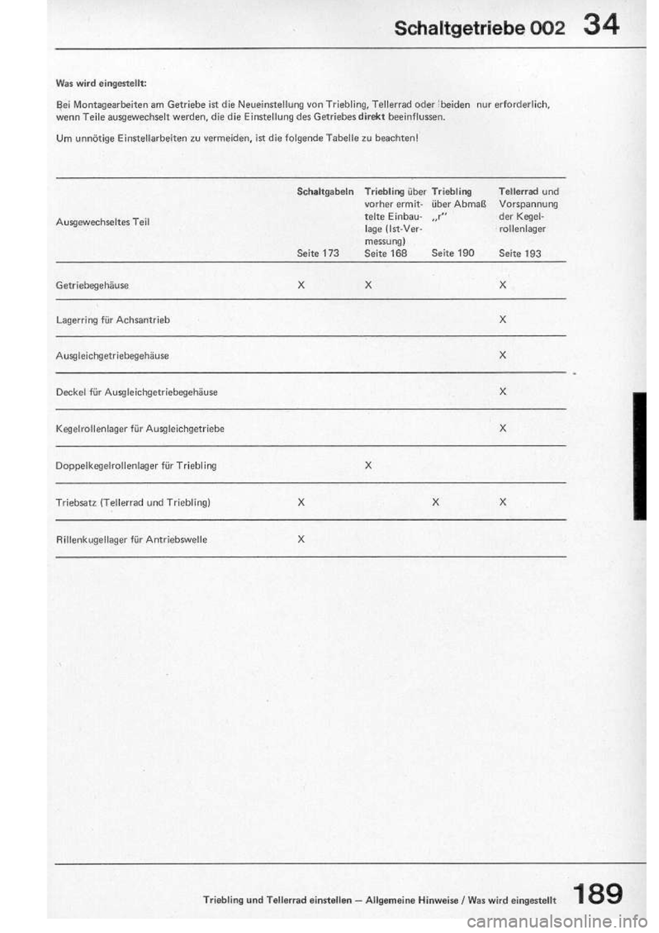 VOLKSWAGEN T2 1975  Repair Manual 
http://vwbus.dyndns.org/bulli/michaelk/vw_bus_d/rlf/06/189.jpg 