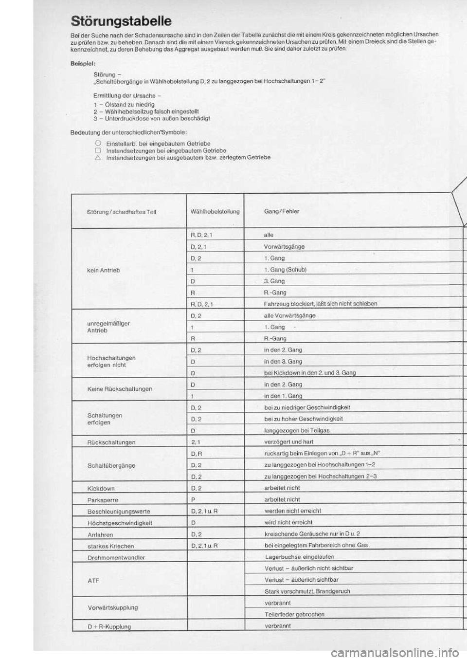 VOLKSWAGEN T2 1975  Repair Manual 
http://vwbus.dyndns.org/bulli/michaelk/vw_bus_d/rlf/07/209.jpg 