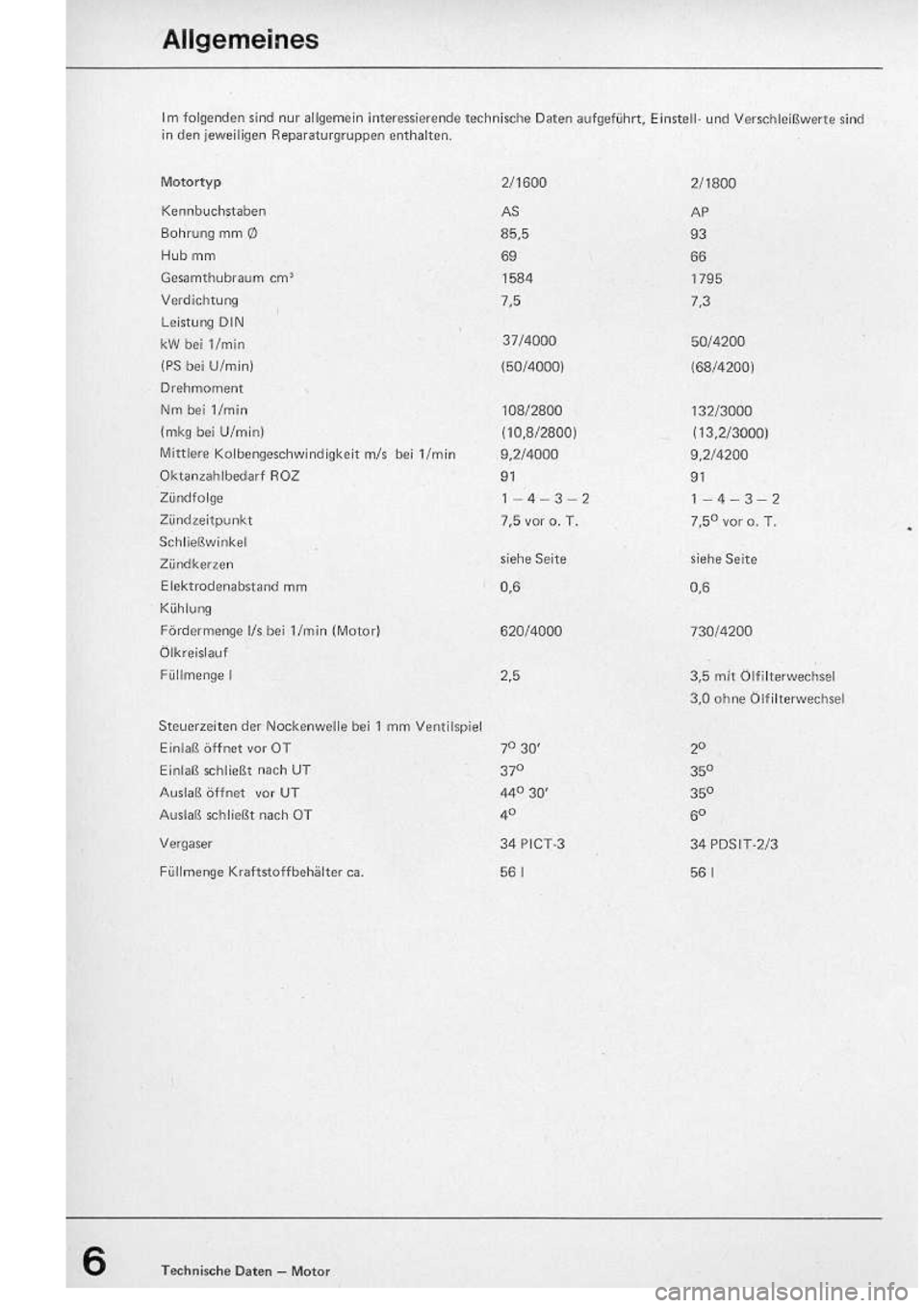 VOLKSWAGEN T2 1975  Repair Manual 
http://vwbus.dyndns.org/bulli/michaelk/vw_bus_d/rlf/02/006.jpg
http://vwbus.dyndns.org/bulli/michaelk/vw_bus_d/rlf/01/006.jpg
http://vwbus.dyndns.org/bulli/michaelk/vw_bus_d/rlf/02/006.jpg 