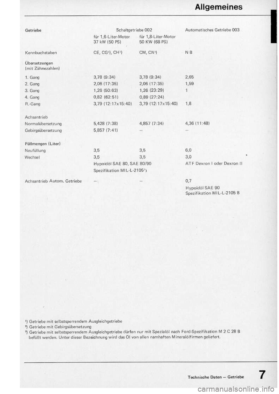 VOLKSWAGEN T2 1975  Repair Manual 
http://vwbus.dyndns.org/bulli/michaelk/vw_bus_d/rlf/02/007.jpg
http://vwbus.dyndns.org/bulli/michaelk/vw_bus_d/rlf/01/007.jpg
http://vwbus.dyndns.org/bulli/michaelk/vw_bus_d/rlf/02/007.jpg 