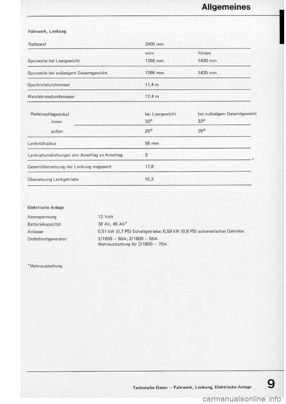 VOLKSWAGEN T2 1975  Repair Manual 
http://vwbus.dyndns.org/bulli/michaelk/vw_bus_d/rlf/02/009.jpg
http://vwbus.dyndns.org/bulli/michaelk/vw_bus_d/rlf/01/009.jpg
http://vwbus.dyndns.org/bulli/michaelk/vw_bus_d/rlf/02/009.jpg 