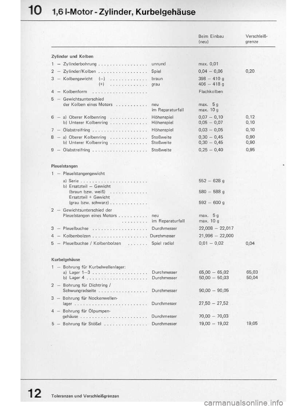 VOLKSWAGEN T2 1975  Repair Manual 
http://vwbus.dyndns.org/bulli/michaelk/vw_bus_d/rlf/03/012.jpg
http://vwbus.dyndns.org/bulli/michaelk/vw_bus_d/rlf/01/012.jpg
http://vwbus.dyndns.org/bulli/michaelk/vw_bus_d/rlf/03/012.jpg 