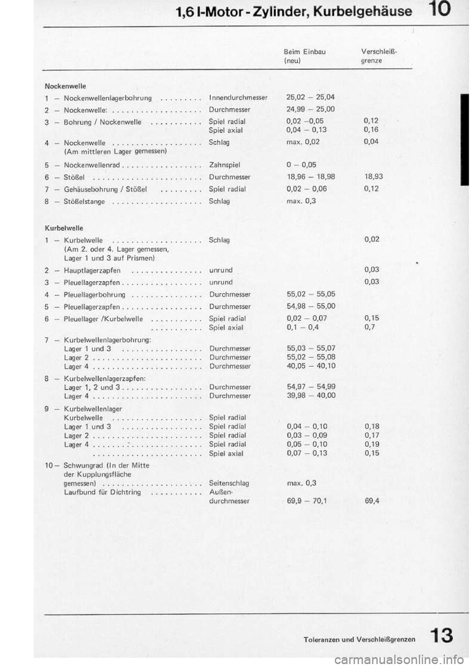 VOLKSWAGEN T2 1975  Repair Manual 
http://vwbus.dyndns.org/bulli/michaelk/vw_bus_d/rlf/03/013.jpg
http://vwbus.dyndns.org/bulli/michaelk/vw_bus_d/rlf/01/013.jpg
http://vwbus.dyndns.org/bulli/michaelk/vw_bus_d/rlf/03/013.jpg 