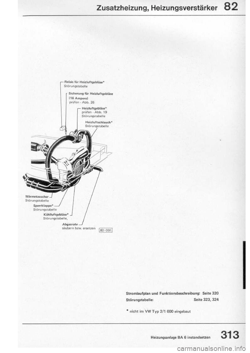 VOLKSWAGEN T2 1975  Repair Manual 
http://vwbus.dyndns.org/bulli/michaelk/vw_bus_d/rlf/09/313.jpg 