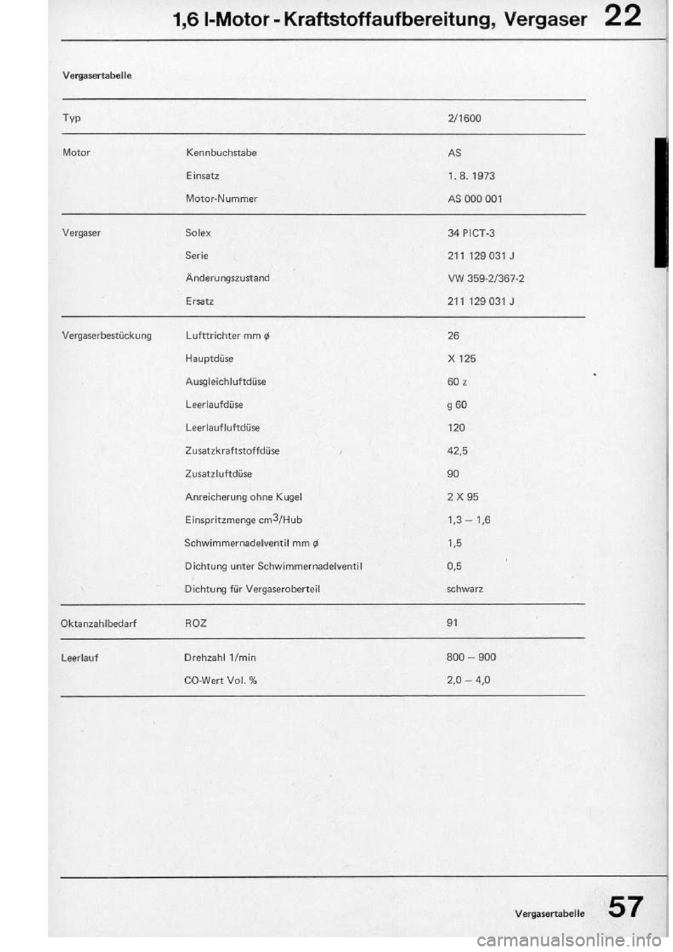 VOLKSWAGEN T2 1975  Repair Manual 
http://vwbus.dyndns.org/bulli/michaelk/vw_bus_d/rlf/03/057.jpg
http://vwbus.dyndns.org/bulli/michaelk/vw_bus_d/rlf/01/057.jpg
http://vwbus.dyndns.org/bulli/michaelk/vw_bus_d/rlf/03/057.jpg 