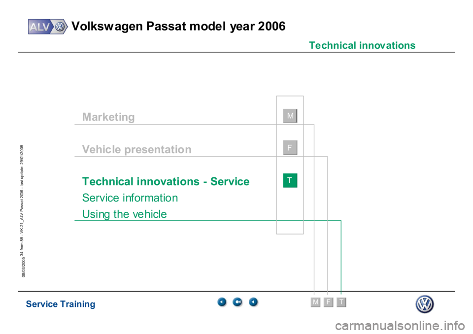 VOLKSWAGEN PASSAT 2006  Service Training Service Training
Volksw agen Passat model year 2006
F
M
T
Te chnical innov ations
34 from 85 - VK-21_ALV Pas s at 2006 - las t update: 29/01/2005
08/03/2005
M
a
rket
in
g
V
e
hi
c
le pr
esent
a
tio
n
