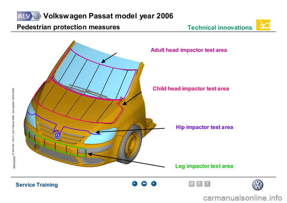 VOLKSWAGEN PASSAT 2006  Service Training Service Training
Volksw agen Passat model year 2006
F
M
T
Te chnical innov ations
37 from 85 - VK-21_ALV Pas s at 2006 - las t update: 29/01/2005
08/03/2005P
e
dest
rian pr
ot
ect
io
n m
easur
e
s
A
d