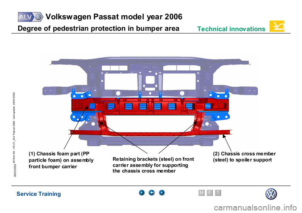 VOLKSWAGEN PASSAT 2006  Service Training Service Training
Volksw agen Passat model year 2006
F
M
T
Te chnical innov ations
39 from 85 - VK-21_ALV Pas s at 2006 - las t update: 29/01/2005
08/03/2005D
e
gr
ee of
 pedest
rian pr
ot
ect
ion i
n
