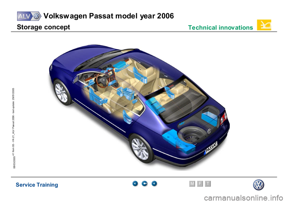 VOLKSWAGEN PASSAT 2006  Service Training Service Training
Volksw agen Passat model year 2006
F
M
T
Te chnical innov ations
41 from 85 - VK-21_ALV Pas s at 2006 - las t update: 29/01/2005
08/03/2005S
tor
age concept 