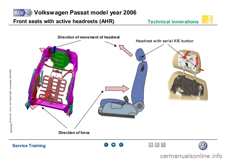 VOLKSWAGEN PASSAT 2006  Service Training Service Training
Volksw agen Passat model year 2006
F
M
T
Te chnical innov ations
56 from 85 - VK-21_ALV Pas s at 2006 - las t update: 29/01/2005
08/03/2005Fr
ont
 seat
s w
ith act
ive headr
est
s (
A