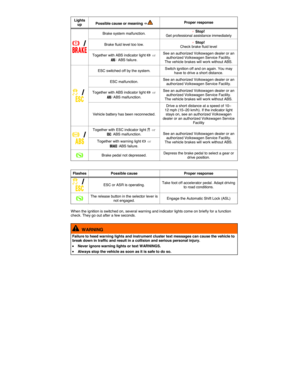 Page 210