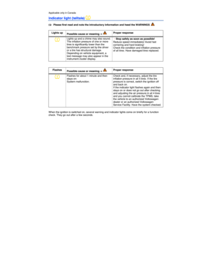 Page 210