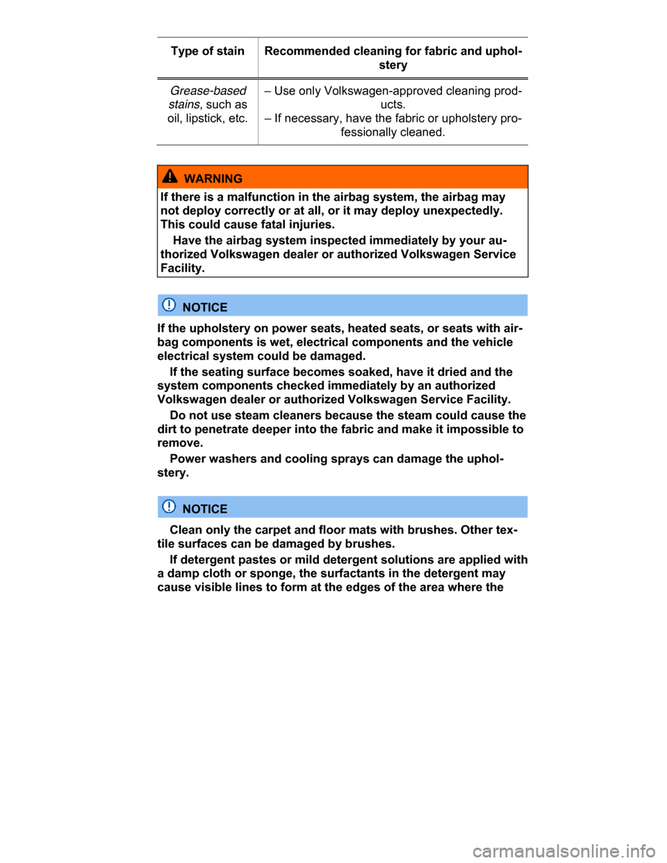 VOLKSWAGEN PASSAT CC 2015 1.G Owners Manual  
Type of stain   Recommended cleaning for fabric and uphol-
stery  
Grease-based 
stains, such as 
oil, lipstick, etc.  
– Use only Volkswagen-approved cleaning prod-
ucts. 
– If necessary, have 