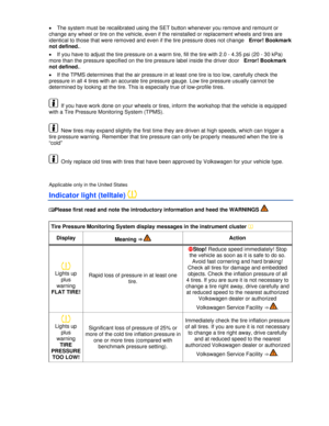 Page 201