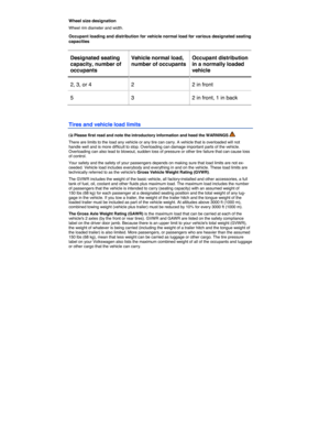Page 210