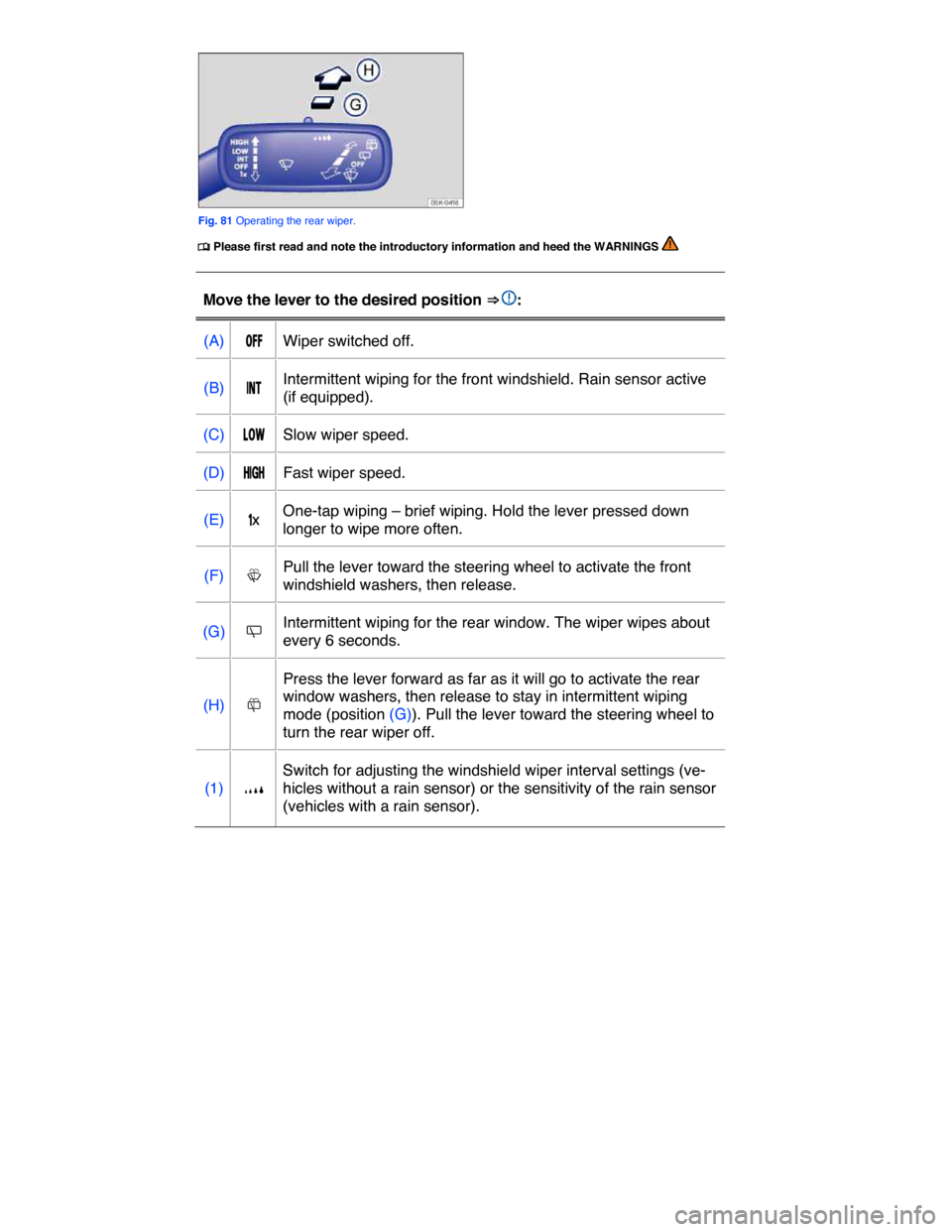 VOLKSWAGEN GOLF SPORTWAGEN 2015 5G / 7.G Owners Manual  
 
Fig. 81 Operating the rear wiper. 
�