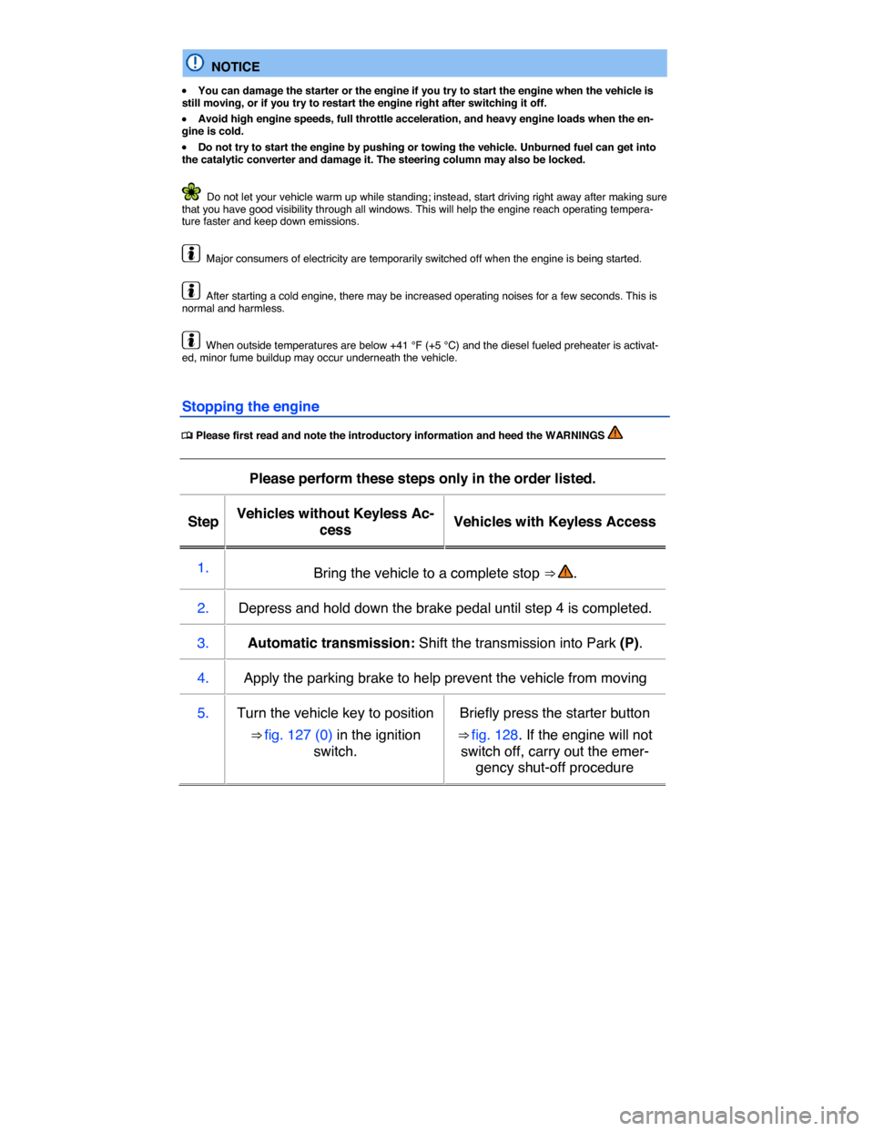 VOLKSWAGEN GOLF SPORTWAGEN 2015 5G / 7.G Owners Manual  
  NOTICE 
�x You can damage the starter or the engine if you try to start the engine when the vehicle is still moving, or if you try to restart the engine right after switching it off. 
�x Avoid hig