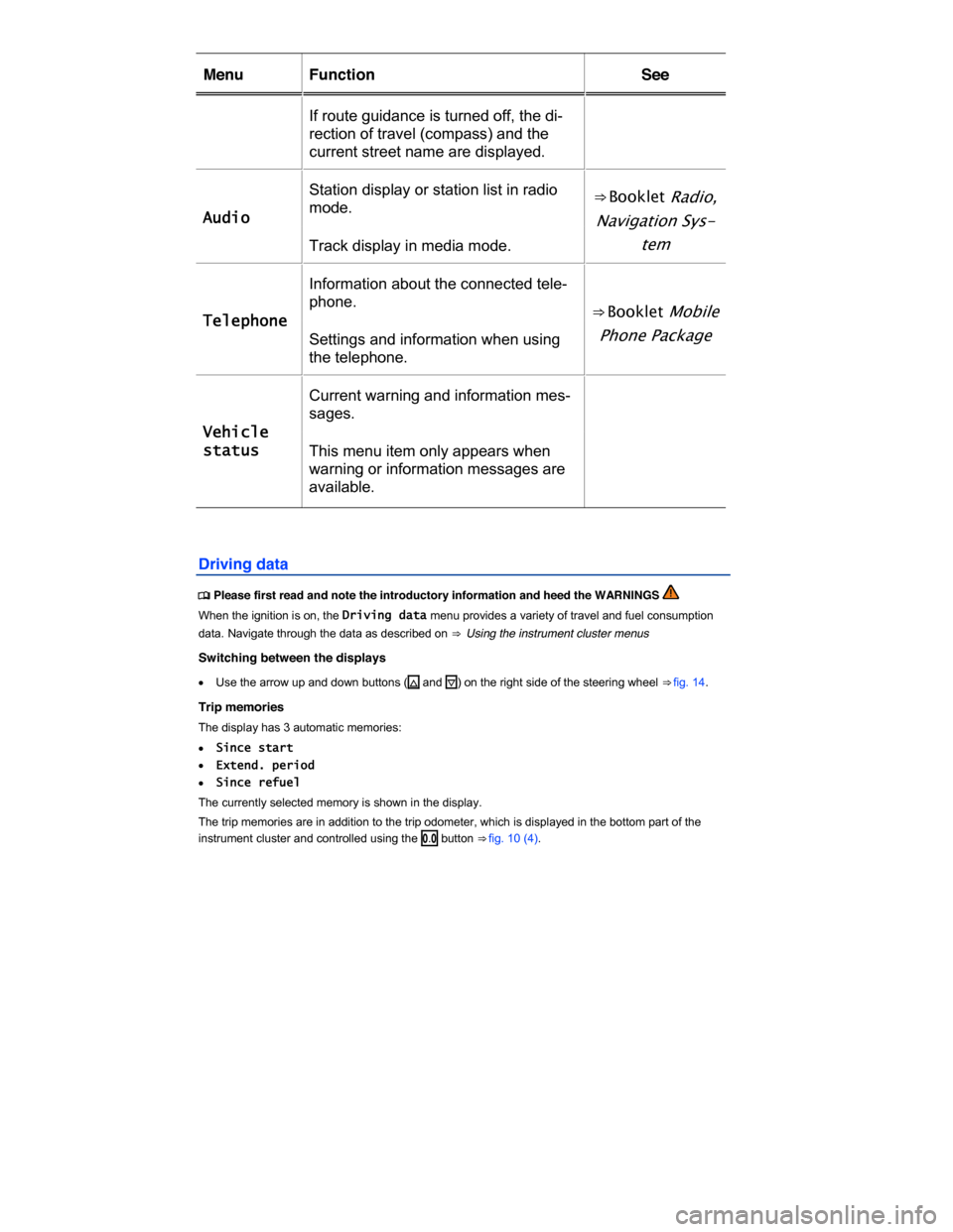 VOLKSWAGEN GOLF SPORTWAGEN 2015 5G / 7.G Owners Manual  
Menu   Function  See  
If route guidance is turned off, the di-
rection of travel (compass) and the 
current street name are displayed.  
Audio  
Station display or station list in radio 
mode.  ⇒