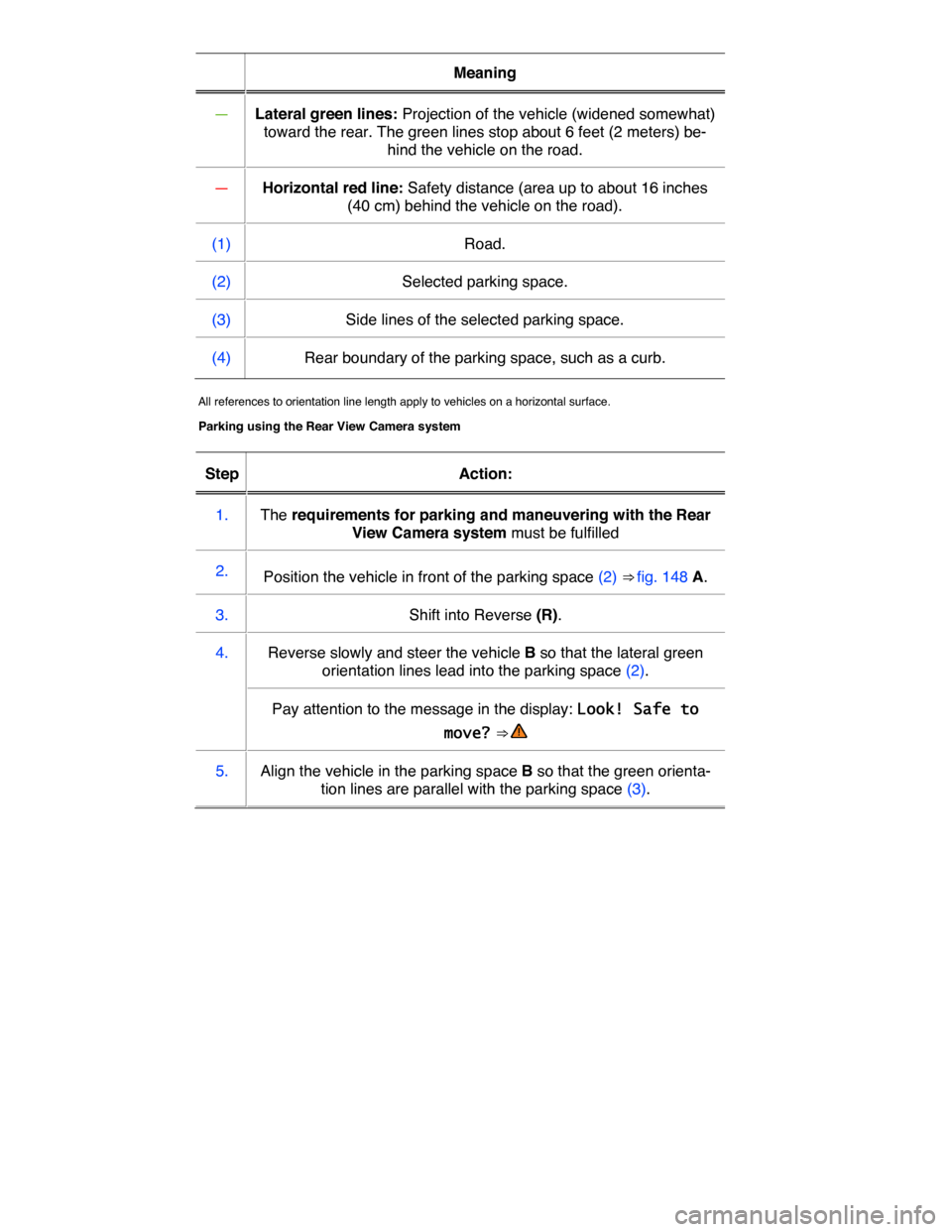 VOLKSWAGEN GOLF SPORTWAGEN 2015 5G / 7.G Owners Manual  
 Meaning  
—  Lateral green lines: Projection of the vehicle (widened somewhat) 
toward the rear. The green lines stop about 6 feet (2 meters) be-
hind the vehicle on the road.  
—  Horizontal r