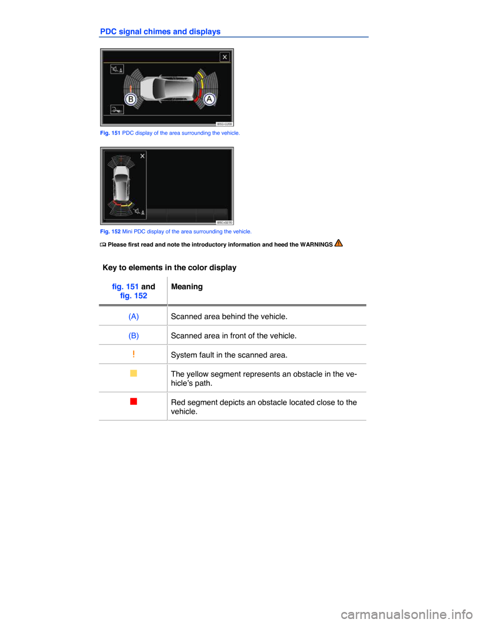 VOLKSWAGEN GOLF SPORTWAGEN 2015 5G / 7.G Owners Manual  
PDC signal chimes and displays 
 
Fig. 151 PDC display of the area surrounding the vehicle. 
 
Fig. 152 Mini PDC display of the area surrounding the vehicle. 
 