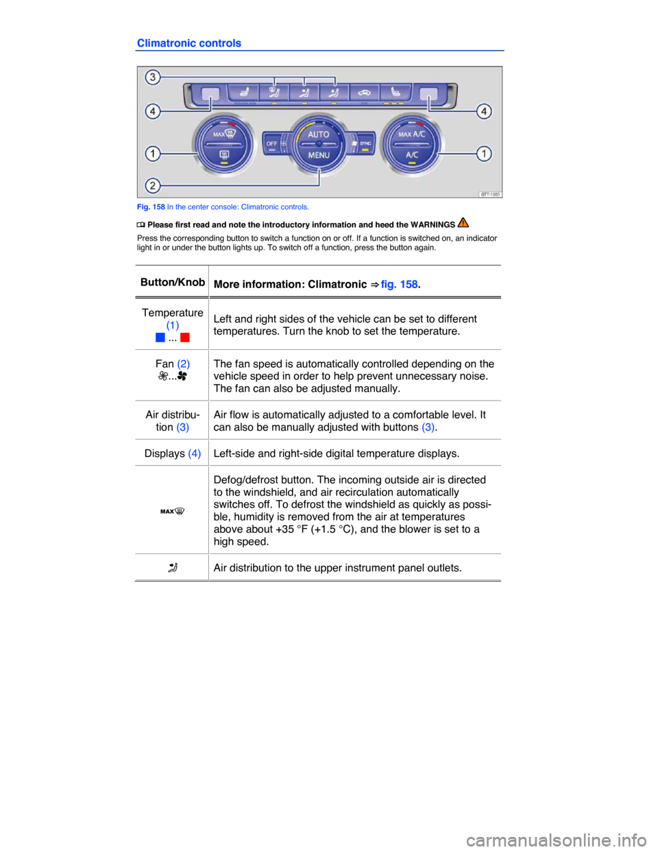 VOLKSWAGEN GOLF SPORTWAGEN 2015 5G / 7.G Owners Manual  
Climatronic controls 
 
Fig. 158 In the center console: Climatronic controls. 
 