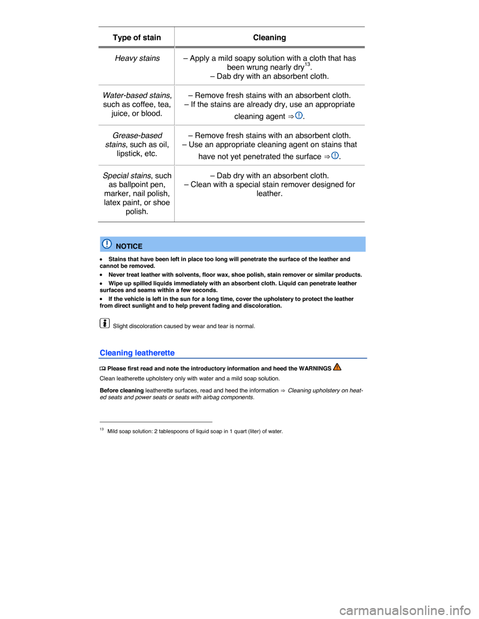 VOLKSWAGEN GOLF SPORTWAGEN 2015 5G / 7.G Owners Manual  
Type of stain   Cleaning  
Heavy stains  – Apply a mild soapy solution with a cloth that has 
been wrung nearly dry13. 
– Dab dry with an absorbent cloth.  
Water-based stains, 
such as coffee, 