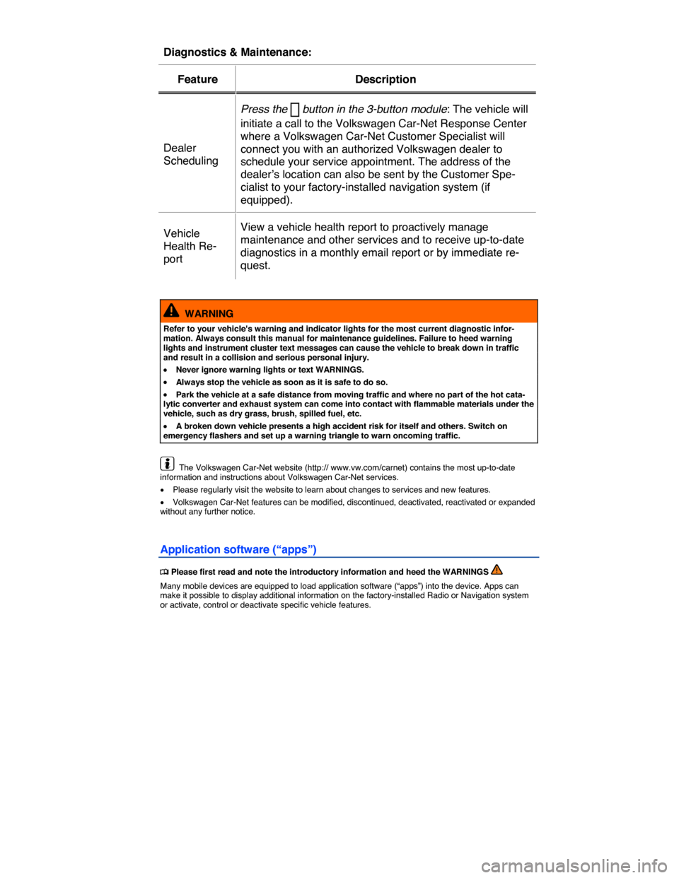 VOLKSWAGEN GOLF SPORTWAGEN 2015 5G / 7.G Owners Manual  
Diagnostics & Maintenance:  
Feature   Description  
Dealer 
Scheduling  
Press the � button in the 3-button module: The vehicle will 
initiate a call to the Volkswagen Car-Net Response Center 
wher