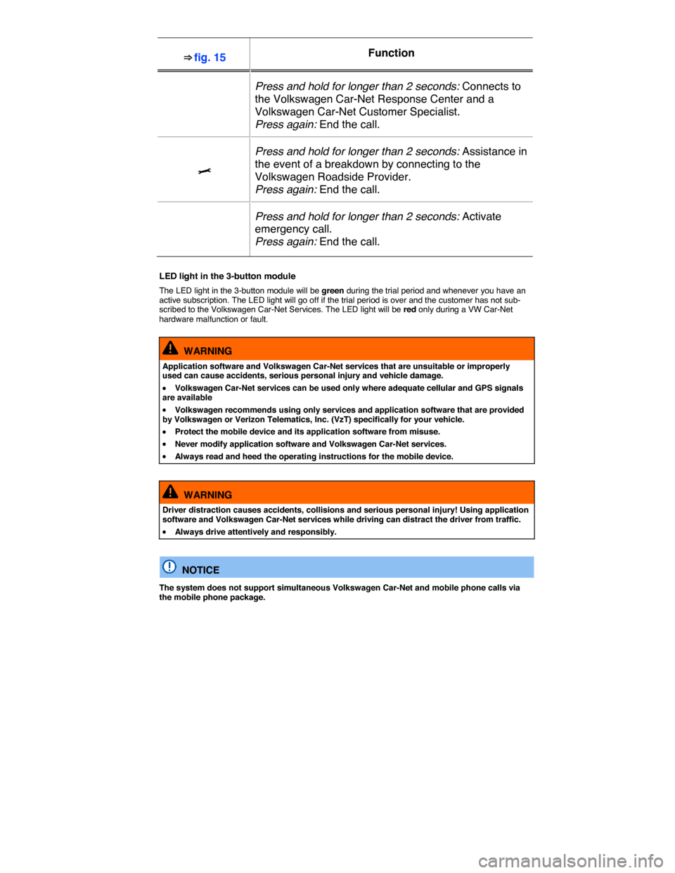 VOLKSWAGEN GOLF SPORTWAGEN 2015 5G / 7.G Owners Manual  
⇒ fig. 15  Function  
�  
Press and hold for longer than 2 seconds: Connects to 
the Volkswagen Car-Net Response Center and a 
Volkswagen Car-Net Customer Specialist. 
Press again: End the call.