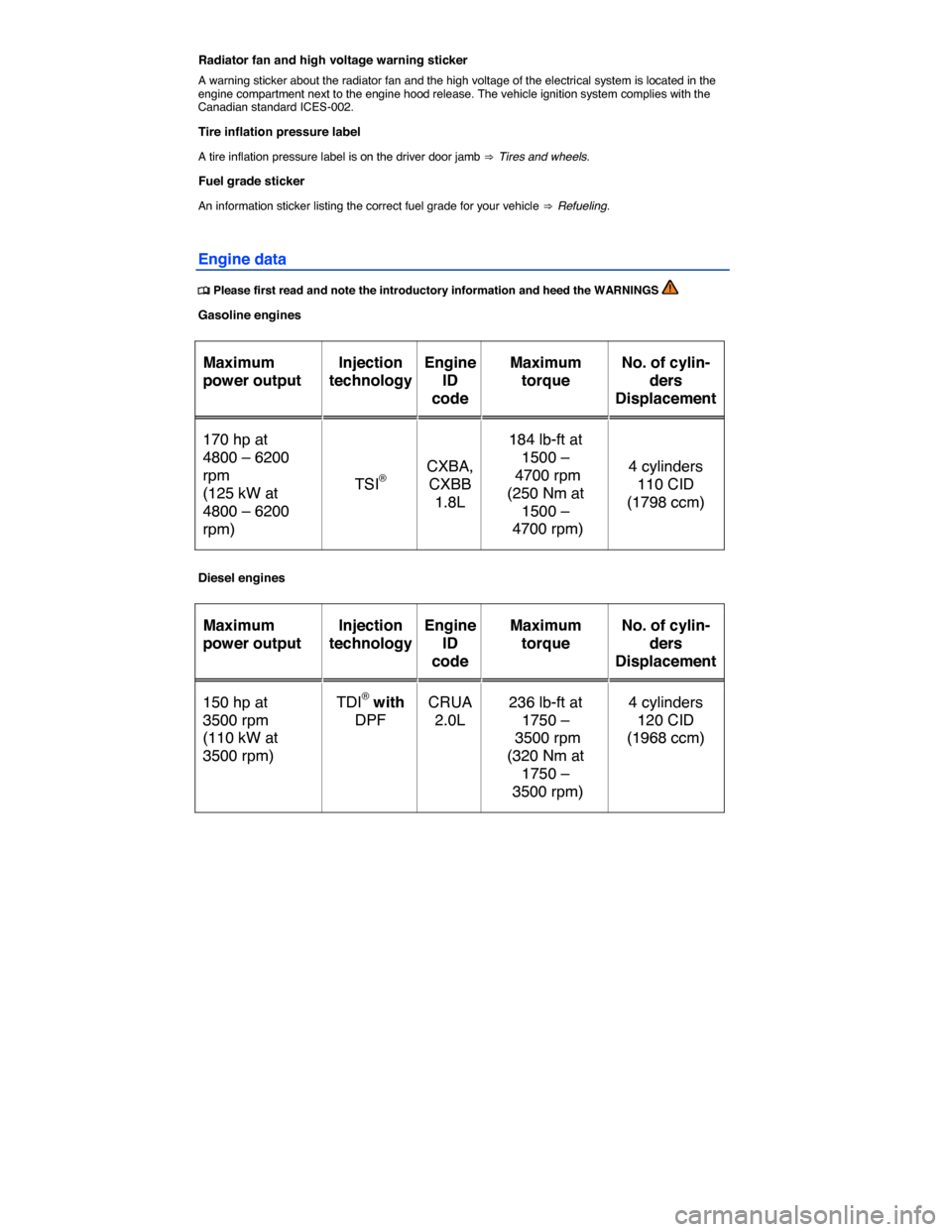 VOLKSWAGEN GOLF SPORTWAGEN 2015 5G / 7.G Owners Manual  
Radiator fan and high voltage warning sticker 
A warning sticker about the radiator fan and the high voltage of the electrical system is located in the engine compartment next to the engine hood rel