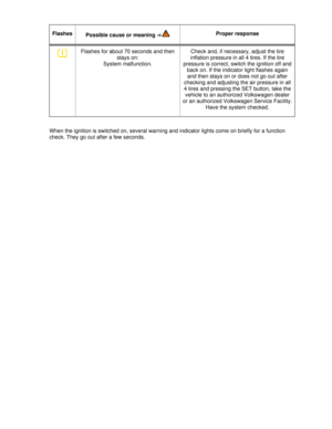 Page 211