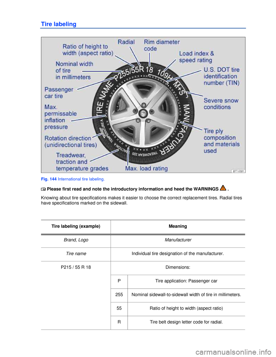VOLKSWAGEN JETTA 2013 1B / 6.G Owners Manual  
Tire labeling 
 
Fig. 144 International tire labeling. 
�