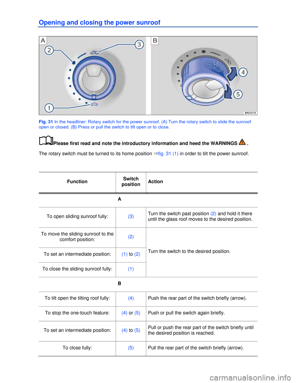 VOLKSWAGEN JETTA 2013 1B / 6.G Owners Manual  
Opening and closing the power sunroof 
 
Fig. 31 In the headliner: Rotary switch for the power sunroof. (A) Turn the rotary switch to slide the sunroof 
open or closed. (B) Press or pull the switch 