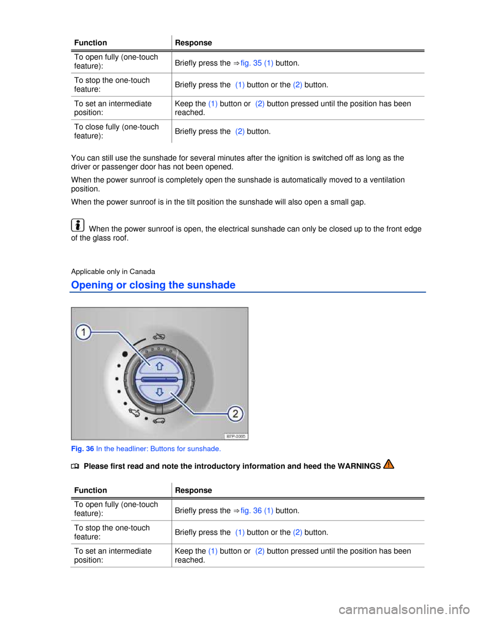 VOLKSWAGEN TOUAREG 2013 2.G Owners Manual  
Function  Response 
To open fully (one-touch 
feature): Briefly press the ⇒ fig. 35 (1) button. 
To stop the one-touch 
feature: Briefly press the (1) button or the (2) button. 
To set an interm