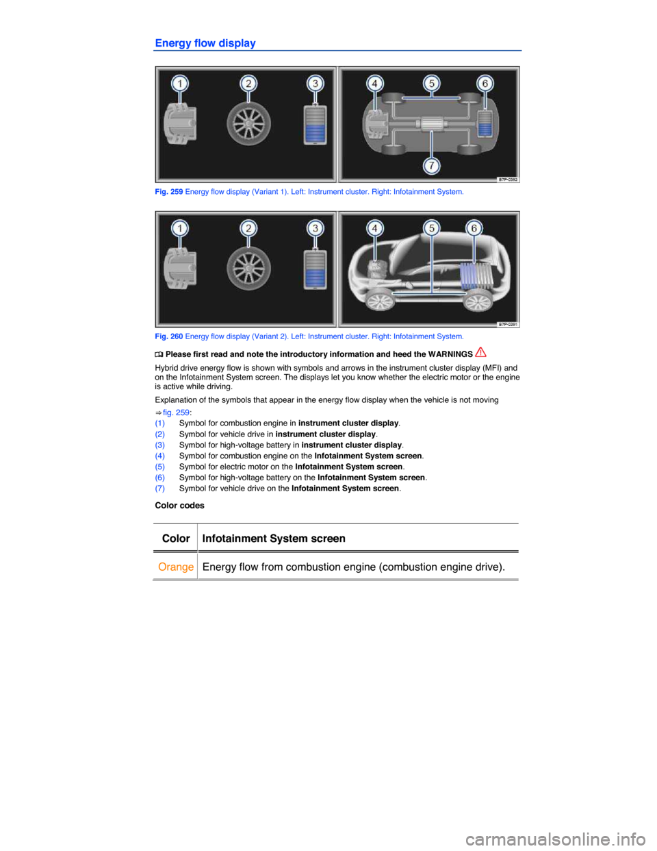 VOLKSWAGEN TOUAREG 2015 2.G Owners Manual  
Energy flow display 
 
Fig. 259 Energy flow display (Variant 1). Left: Instrument cluster. Right: Infotainment System. 
 
Fig. 260 Energy flow display (Variant 2). Left: Instrument cluster. Right: I