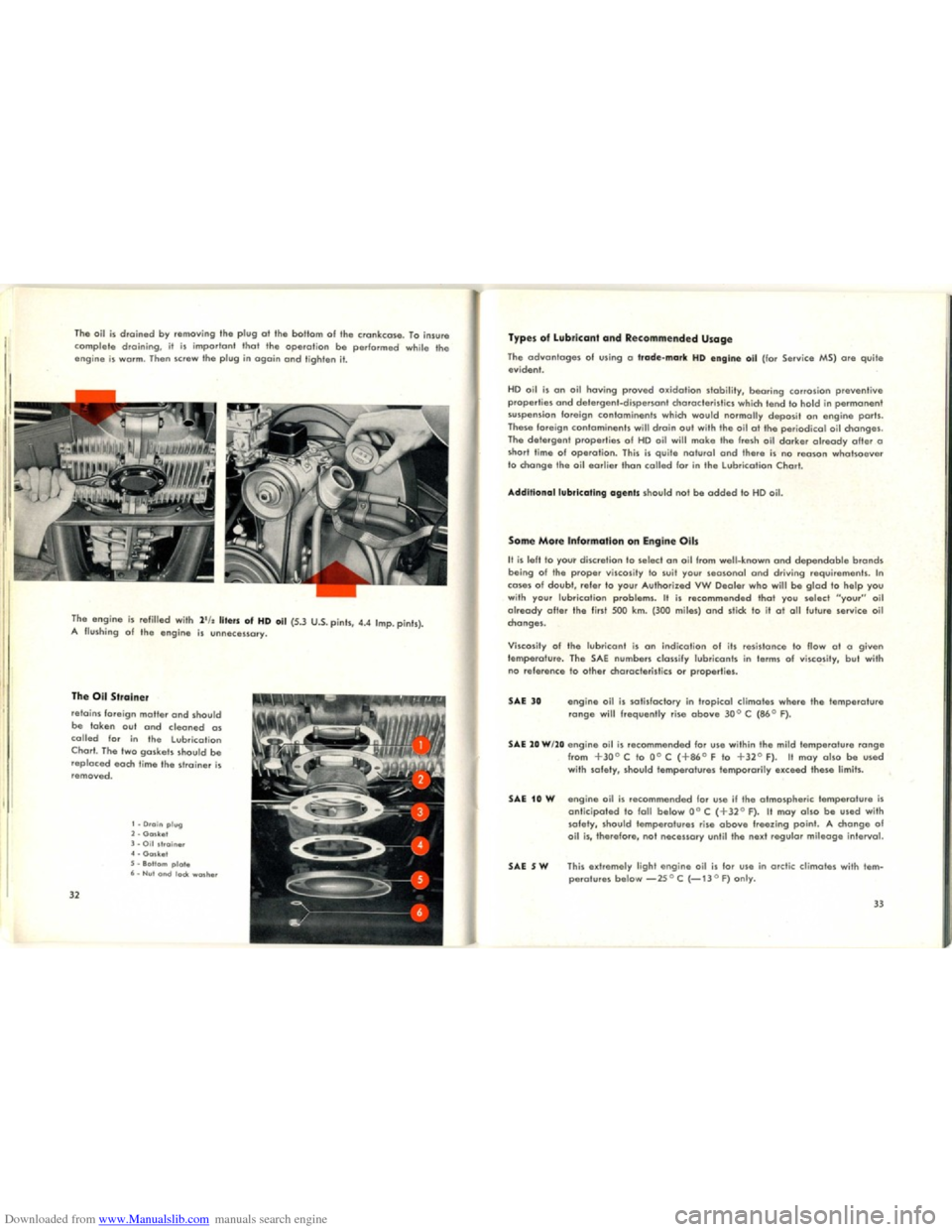 VOLKSWAGEN KARMANN GHIA 1958 1.G Owners Manual Downloaded from www.Manualslib.com manuals search engine   