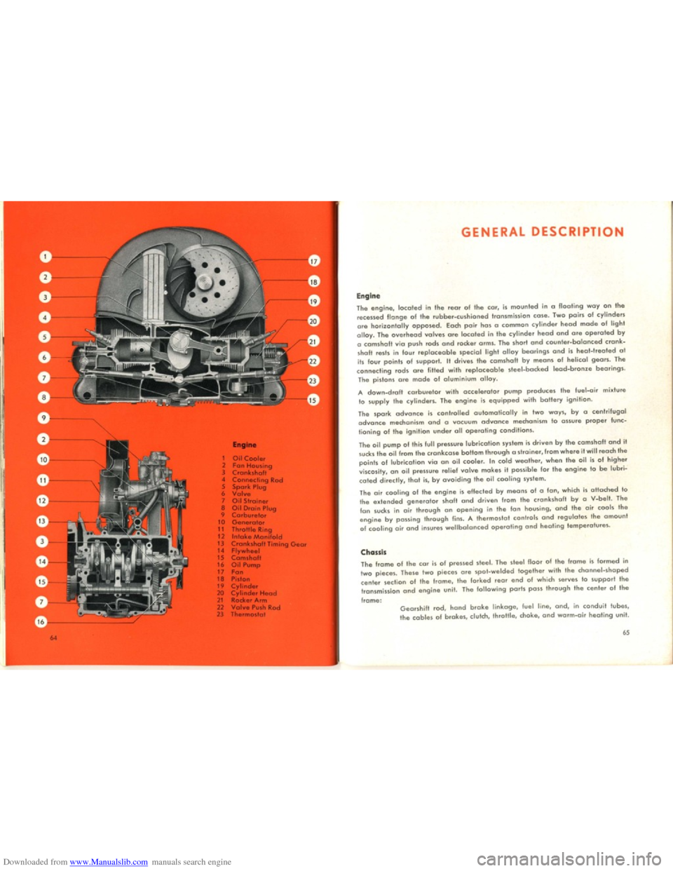 VOLKSWAGEN KARMANN GHIA 1958 1.G Owners Manual Downloaded from www.Manualslib.com manuals search engine   