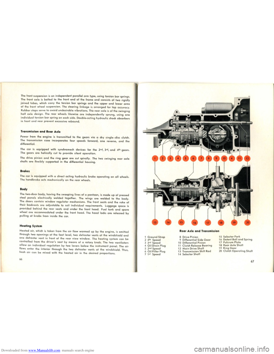 VOLKSWAGEN KARMANN GHIA 1958 1.G Owners Manual Downloaded from www.Manualslib.com manuals search engine   