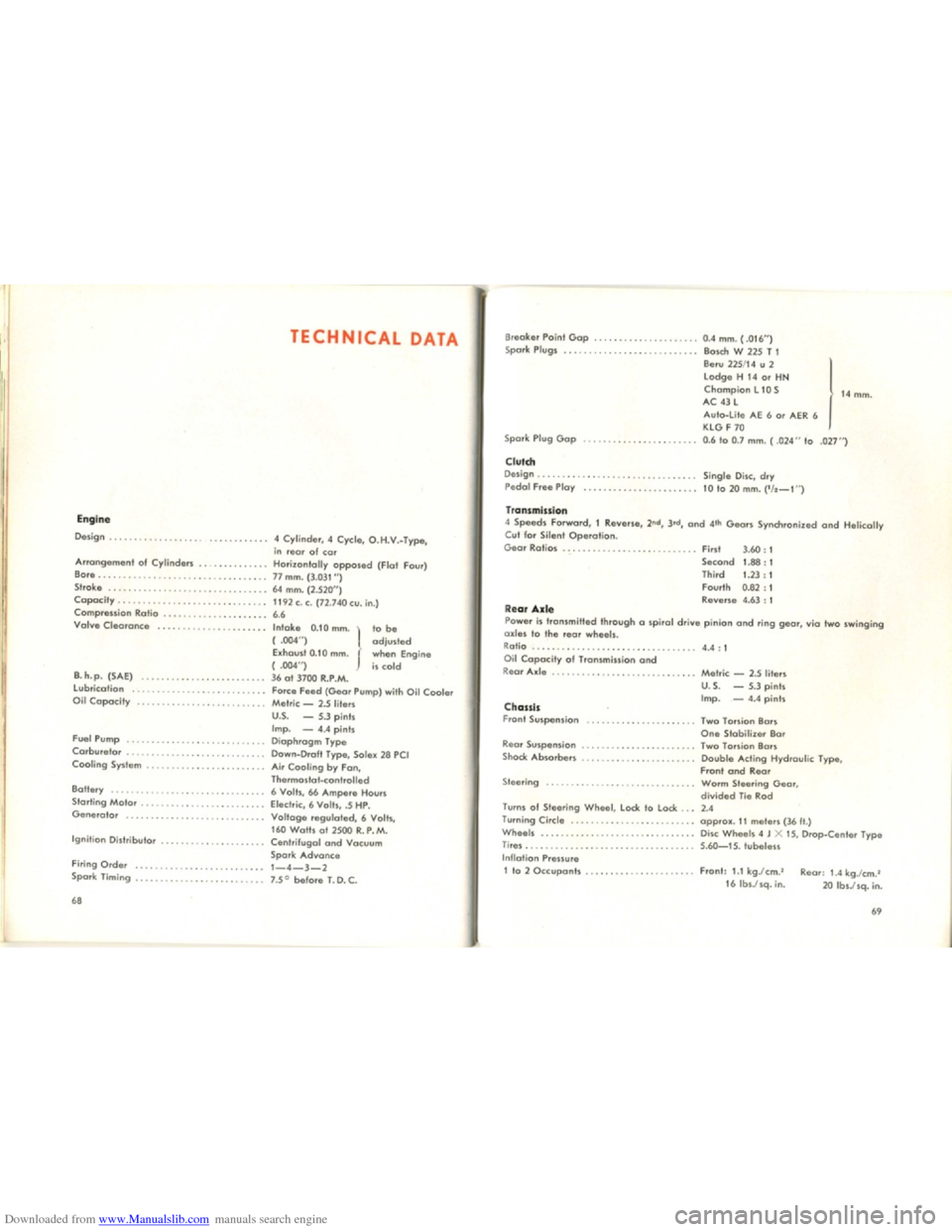 VOLKSWAGEN KARMANN GHIA 1958 1.G Owners Manual Downloaded from www.Manualslib.com manuals search engine   