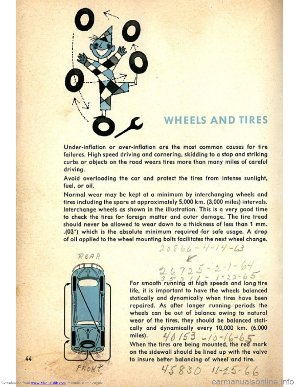 VOLKSWAGEN BEETLE 1960 1.G Owners Manual Downloaded from www.Manualslib.com manuals search engine   