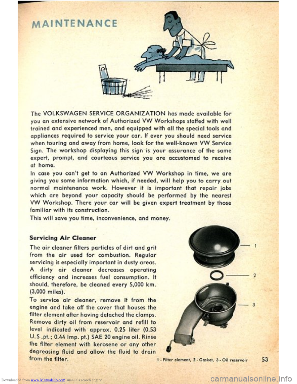 VOLKSWAGEN BEETLE 1960 1.G Owners Manual Downloaded from www.Manualslib.com manuals search engine   