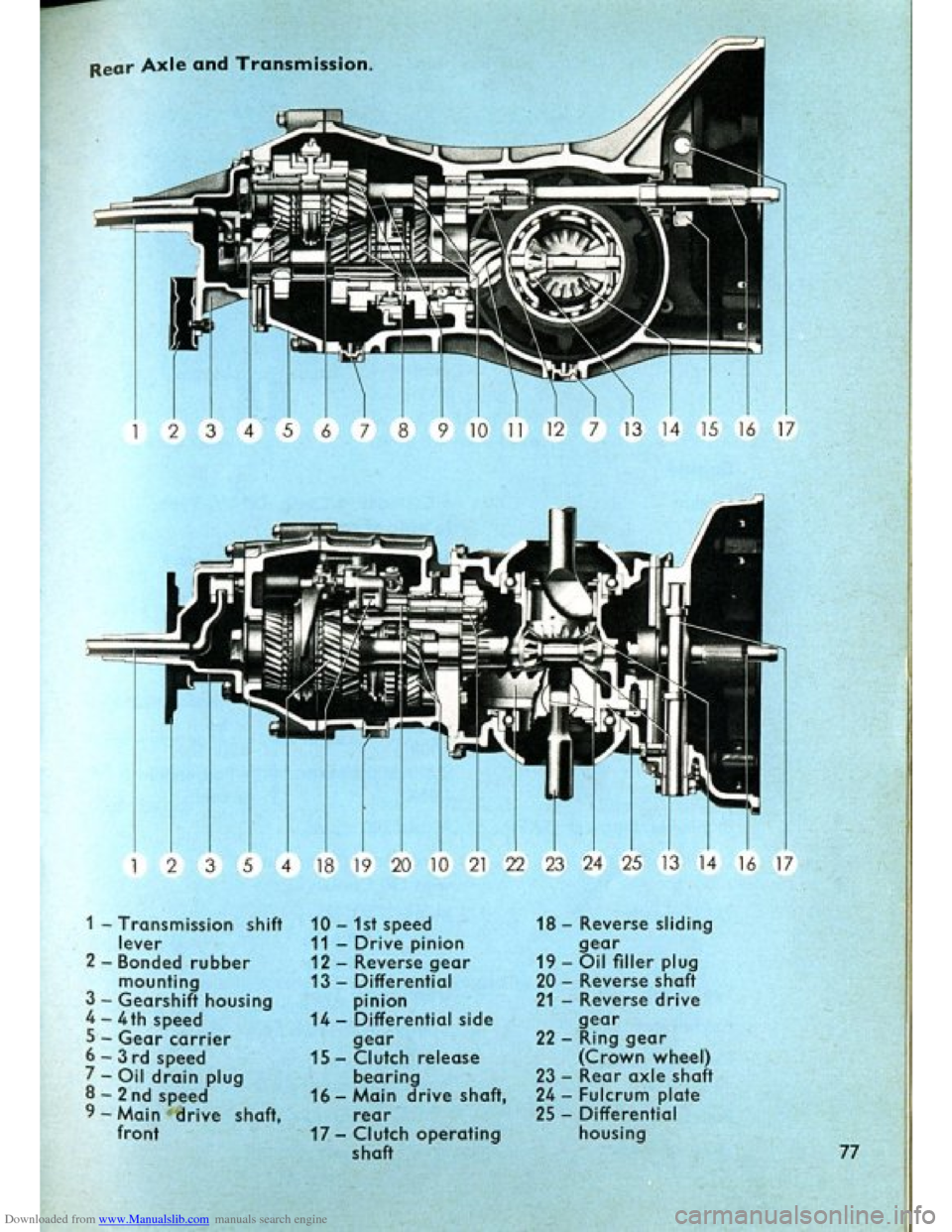 VOLKSWAGEN BEETLE 1960 1.G Owners Manual Downloaded from www.Manualslib.com manuals search engine   