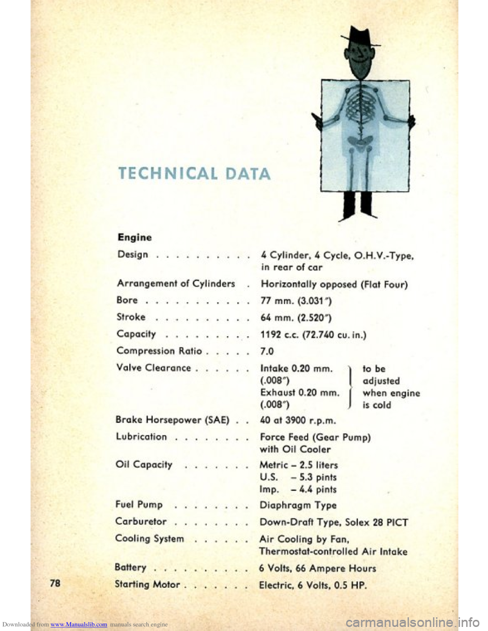 VOLKSWAGEN BEETLE 1960 1.G Owners Manual Downloaded from www.Manualslib.com manuals search engine   